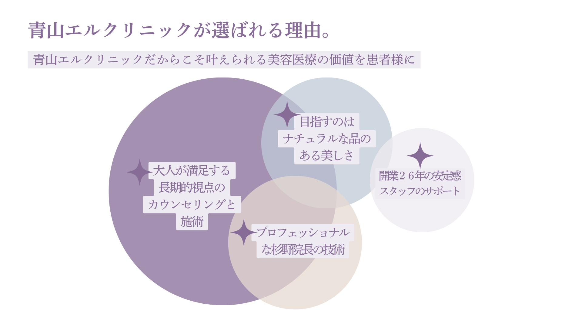 大人キレイ７