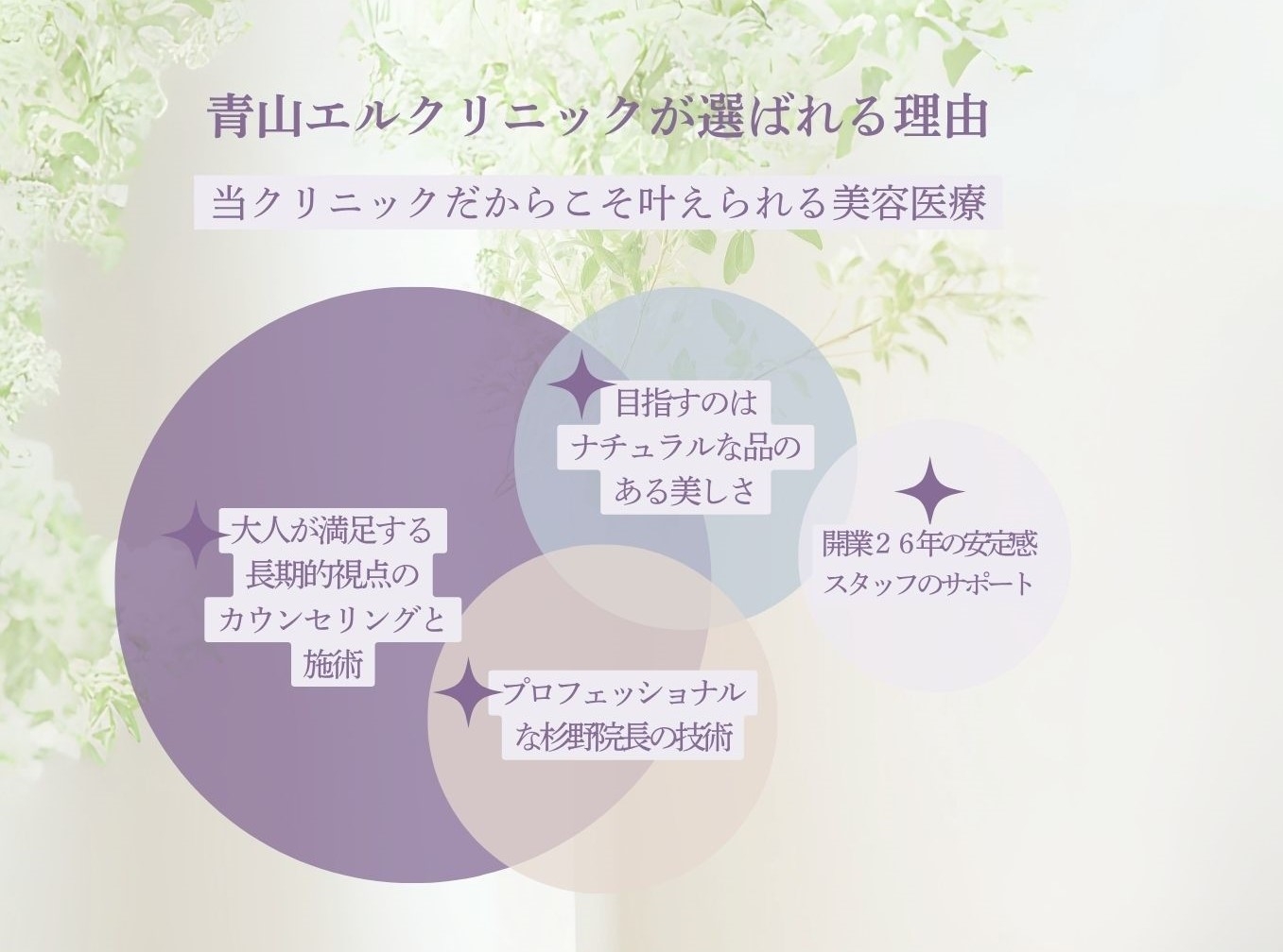 大人キレイ７