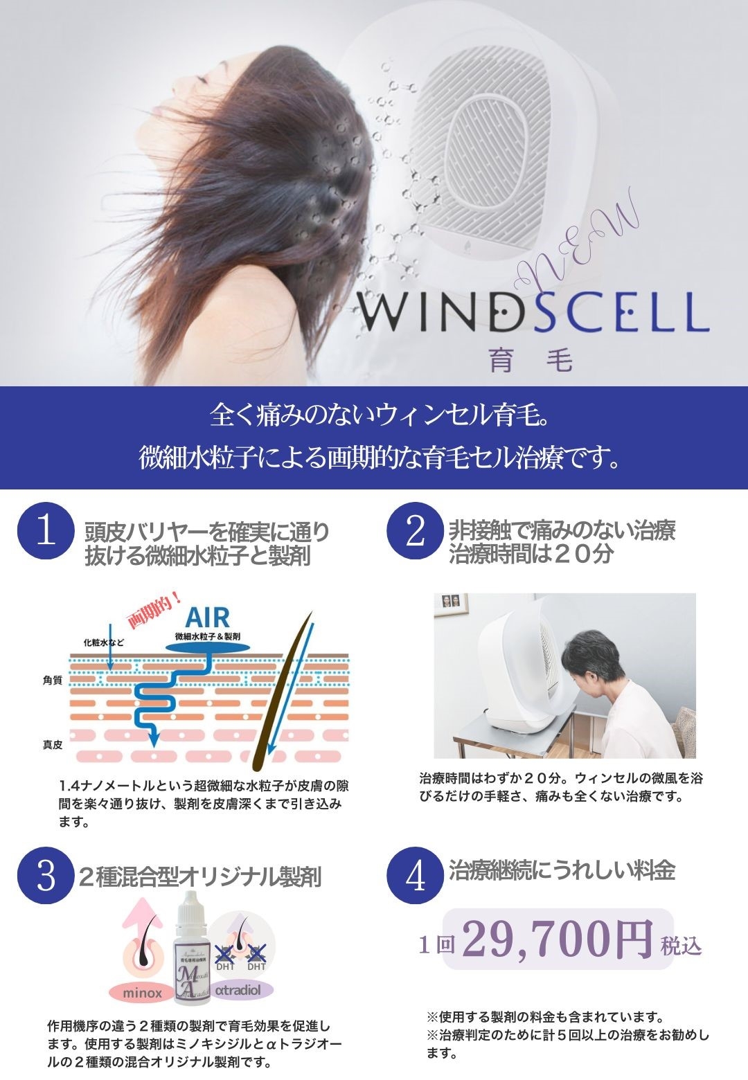 ウィンセル育毛